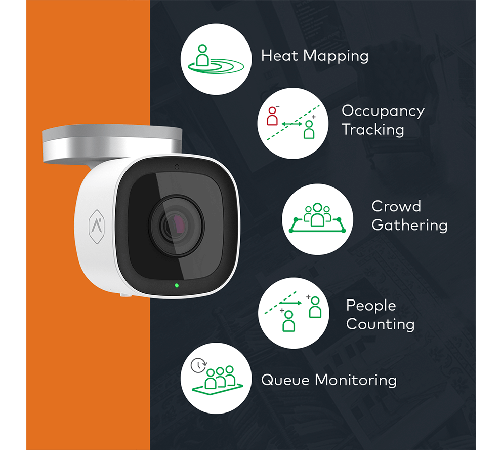 business alarm services