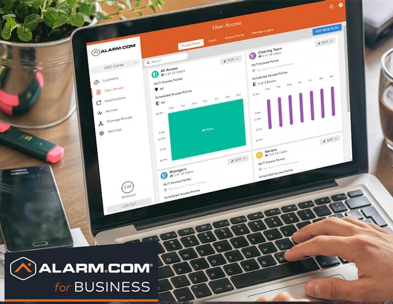 business alarm app dashboard